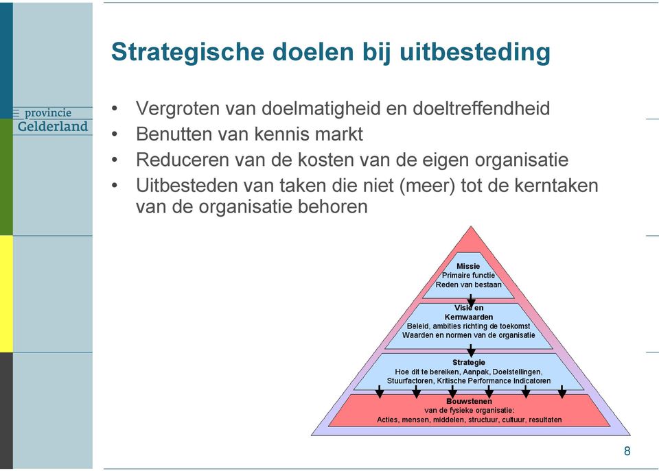 Reduceren van de kosten van de eigen organisatie Uitbesteden