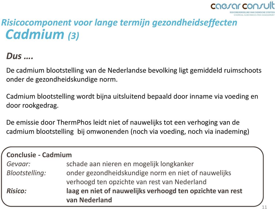 Cadmium blootstelling wordt bijna uitsluitend bepaald door inname via voeding en door rookgedrag.