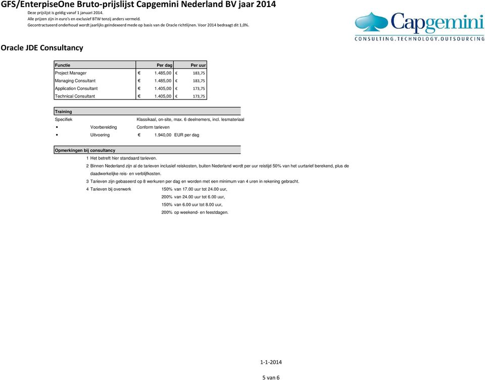 940,00 EUR per dag Opmerkingen bij consultancy 1 Het betreft hier standaard tarieven.