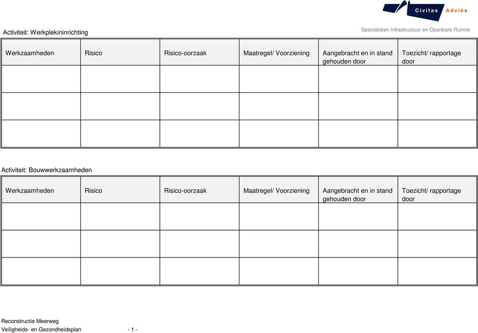 rapportage door Activiteit: Bouwwerkzaamheden Werkzaamheden  rapportage door Veiligheids- en