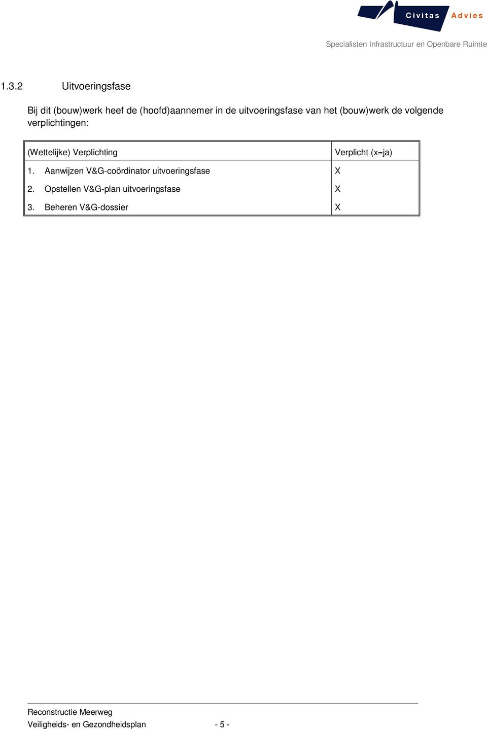 Verplichting 1. Aanwijzen V&G-coördinator uitvoeringsfase 2.