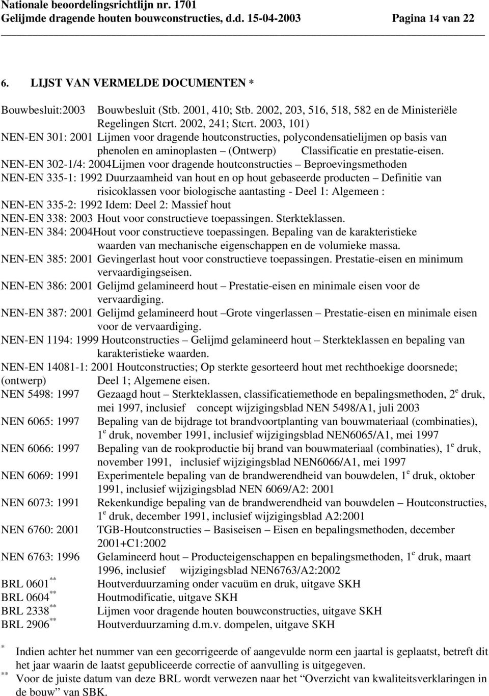 2003, 101) NEN-EN 301: 2001 Lijmen voor dragende houtconstructies, polycondensatielijmen op basis van phenolen en aminoplasten (Ontwerp) Classificatie en prestatie-eisen.