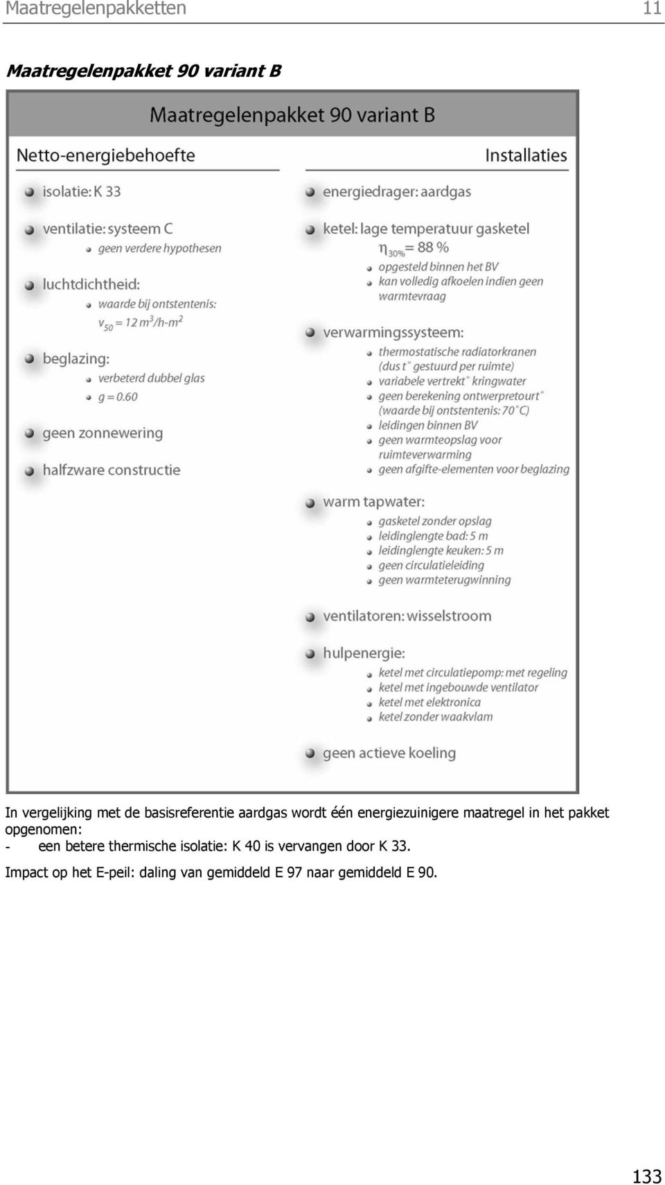 pakket opgenomen: - een betere thermische isolatie: K 40 is