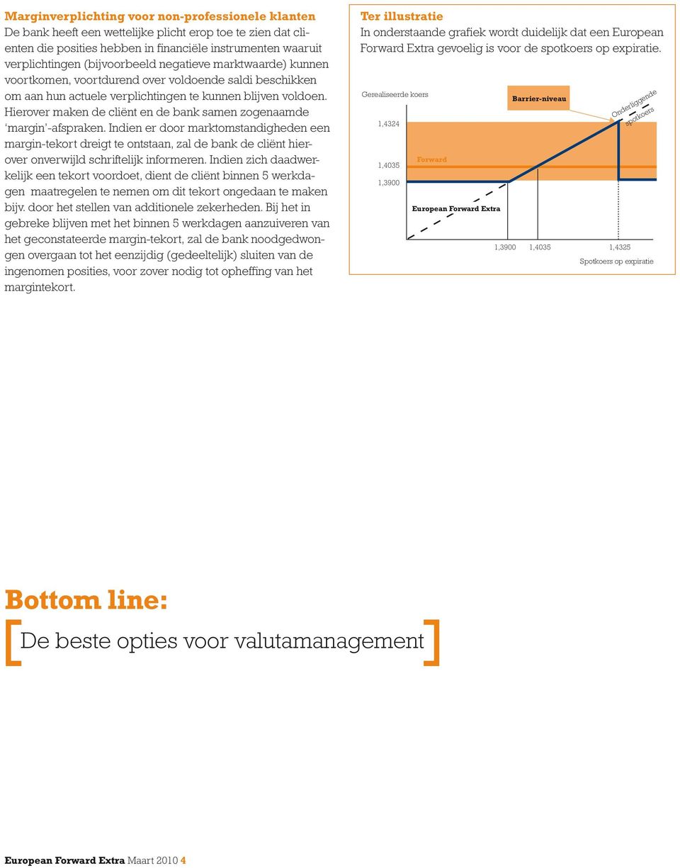 Hierover maken de cliënt en de bank samen zogenaamde margin -afspraken.