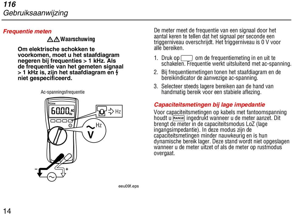 De meter meet de frequentie van een signaal door het aantal keren te tellen dat het signaal per seconde een triggerniveau overschrijdt. Het triggerniveau is 0 V voor alle bereiken. 1.