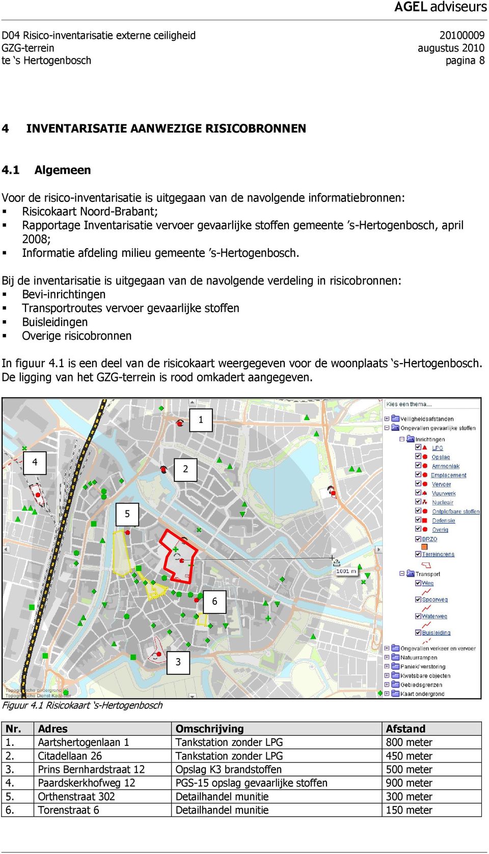 april 2008; Informatie afdeling milieu gemeente s-hertogenbosch.