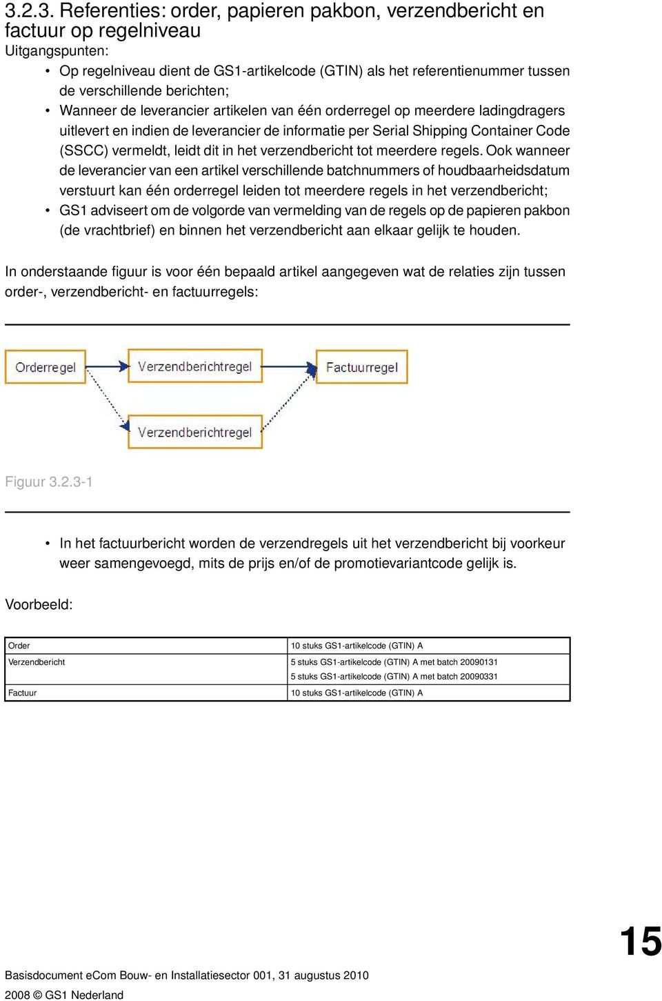 in het verzendbericht tot meerdere regels.