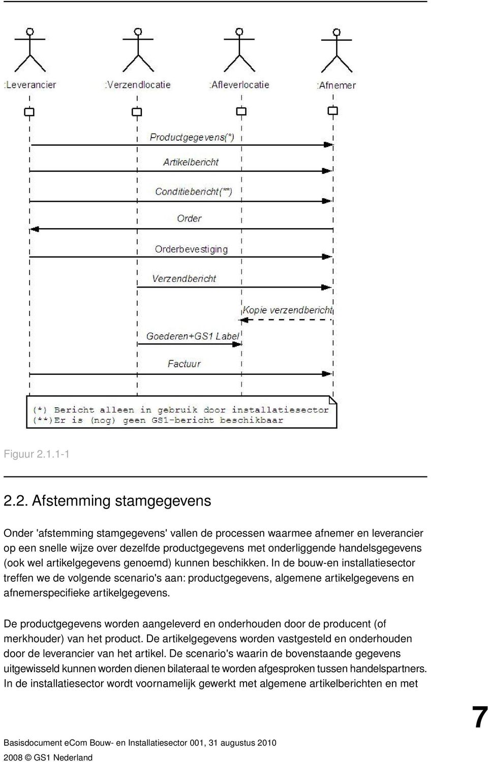 2. Afstemming stamgegevens Onder 'afstemming stamgegevens' vallen de processen waarmee afnemer en leverancier op een snelle wijze over dezelfde productgegevens met onderliggende handelsgegevens (ook