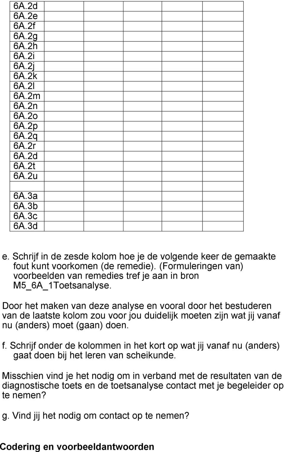 Door het maken van deze analyse en vooral door het bestuderen van de laatste kolom zou voor jou duidelijk moeten zijn wat jij vanaf nu (anders) moet (gaan) doen. f.