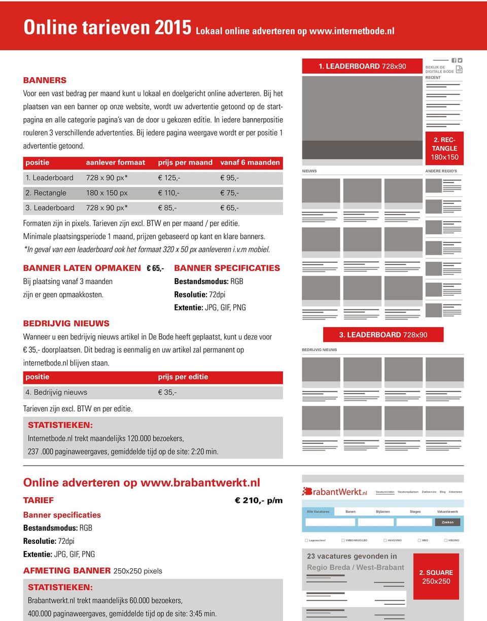 In iedere bannerpositie rouleren 3 verschillende advertenties. Bij iedere pagina weergave wordt er per positie 1 advertentie getoond. positie aanlever formaat prijs per maand vanaf 6 maanden 1.