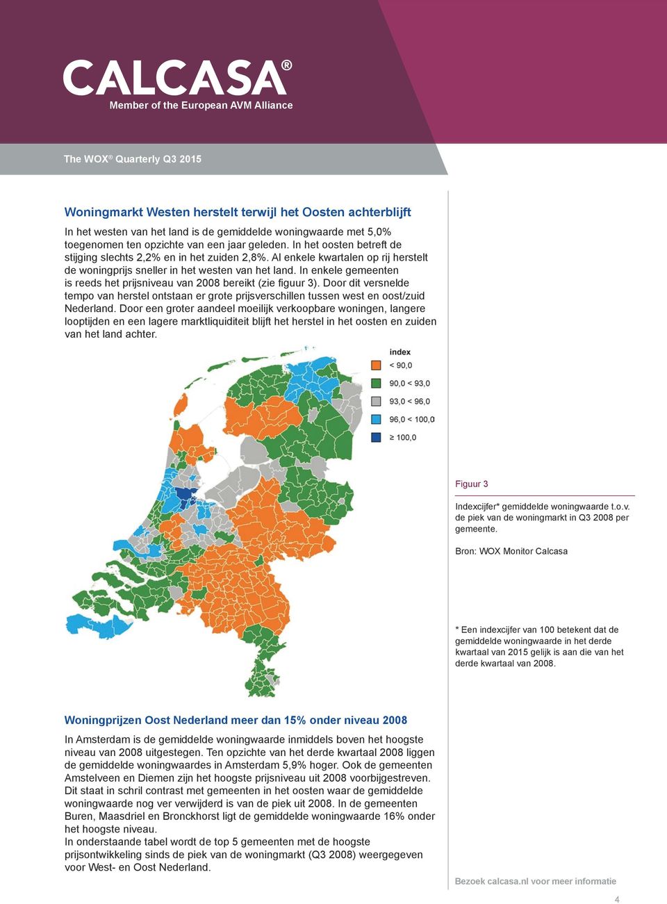 In enkele gemeenten is reeds het prijsniveau van 2008 bereikt (zie figuur 3). Door dit versnelde tempo van herstel ontstaan er grote prijsverschillen tussen west en oost/zuid Nederland.