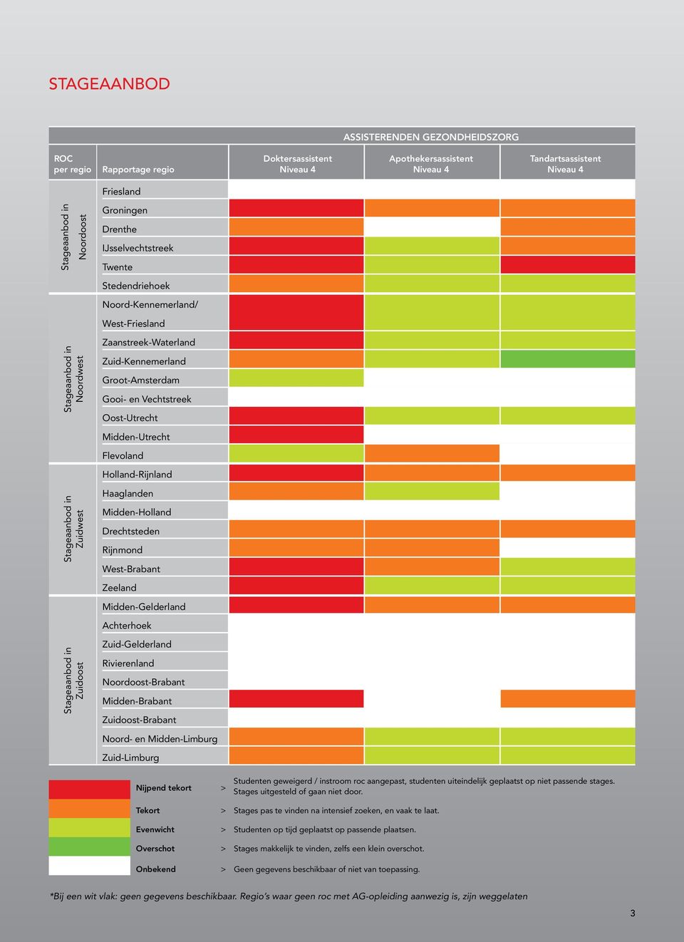 Oost-Utrecht Midden-Utrecht Flevoland Holland-Rijnland Stageaanbod in Zuidwest Haaglanden Midden-Holland Drechtsteden Rijnmond West-Brabant Zeeland Midden-Gelderland Achterhoek Stageaanbod in