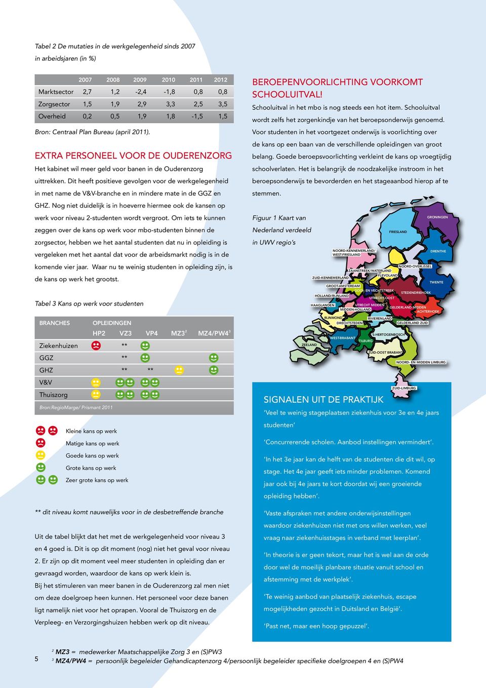 Schooluitval wordt zelfs het zorgenkindje van het beroepsonderwijs genoemd.