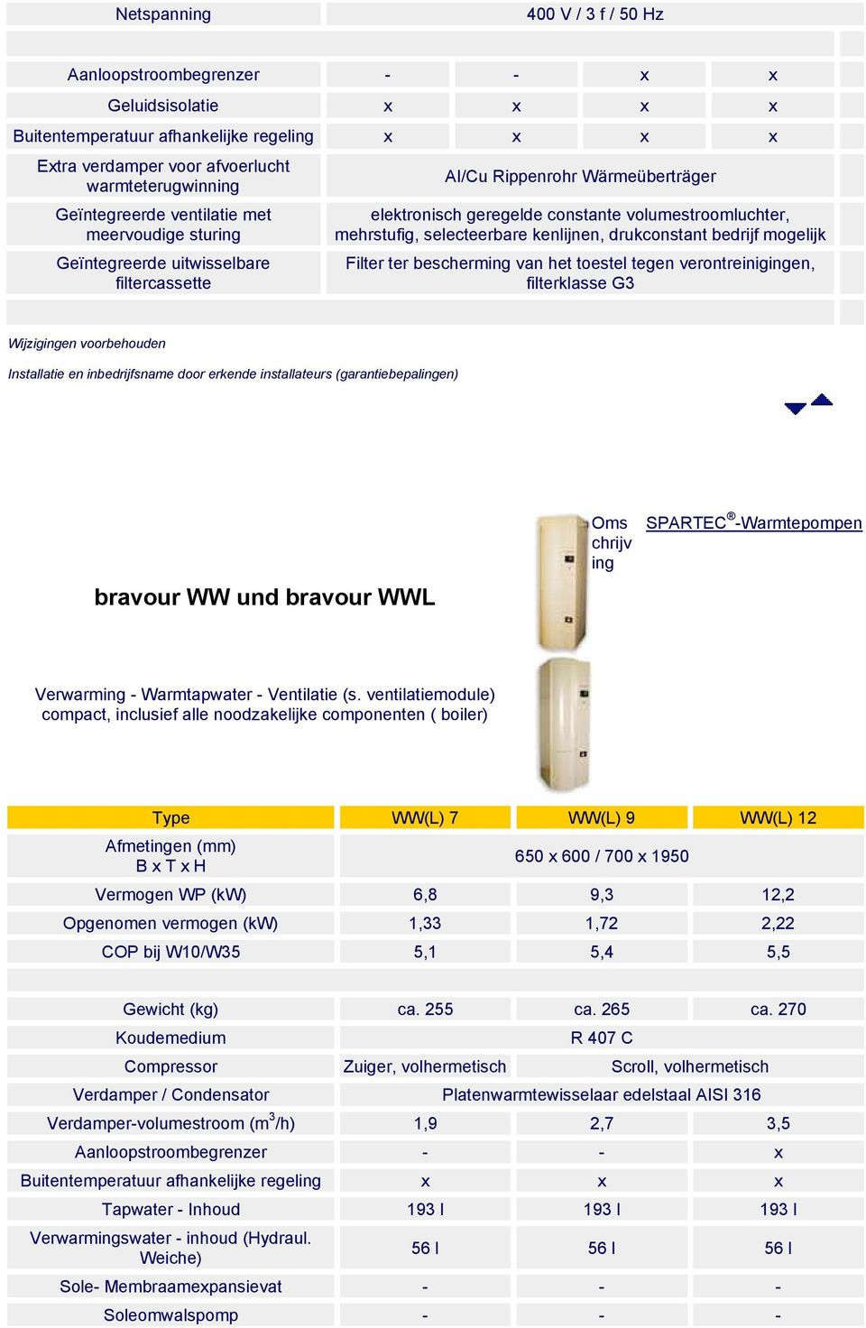drukconstant bedrijf moelijk Filter ter beschermin van het toestel teen verontreiniinen, filterklasse G3 bravour WW und bravour WWL Oms chrijv in Verwarmin - Warmtapwater - Ventilatie (s.