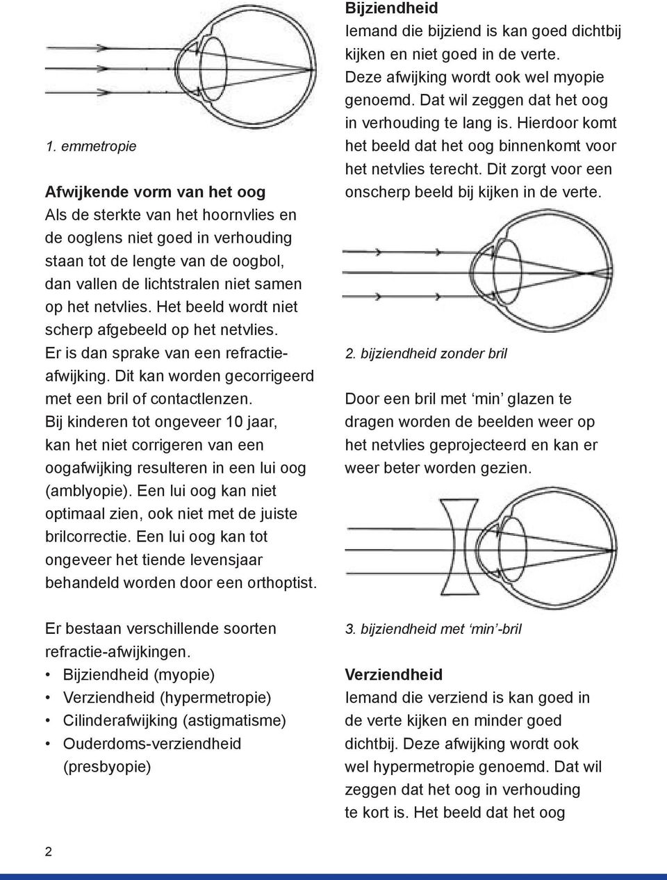 Bij kinderen tot ongeveer 10 jaar, kan het niet corrigeren van een oogafwijking resulteren in een lui oog (amblyopie). Een lui oog kan niet optimaal zien, ook niet met de juiste brilcorrectie.