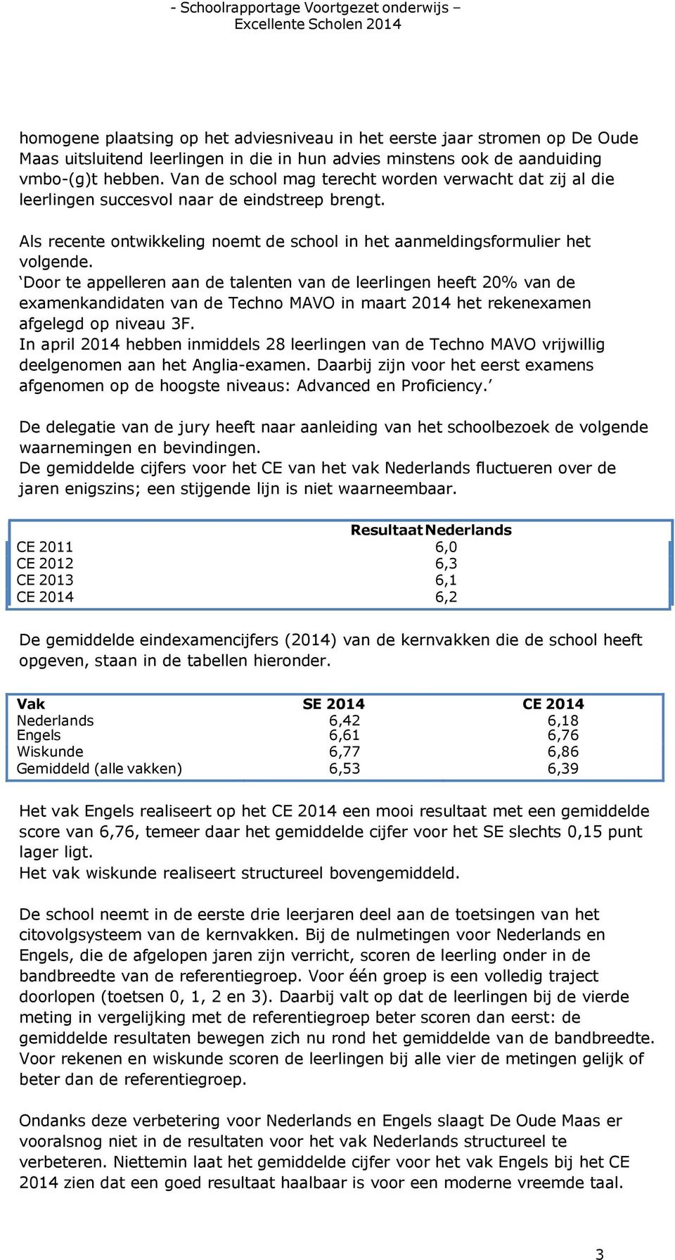 Door te appelleren aan de talenten van de leerlingen heeft 20% van de examenkandidaten van de Techno MAVO in maart 2014 het rekenexamen afgelegd op niveau 3F.