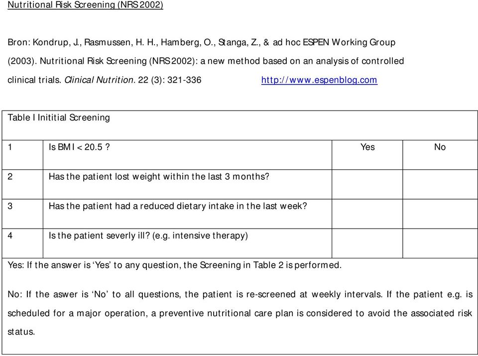 com Table I Inititial Screening 1 Is BMI < 20.5? Yes No 2 Has the patient lost weight within the last 3 months? 3 Has the patient had a reduced dietary intake in the last week?