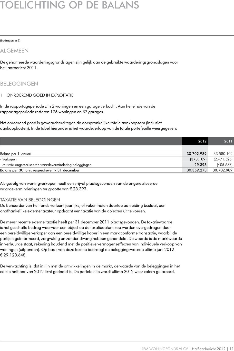 Het onroerend goed is gewaardeerd tegen de oorspronkelijke totale aankoopsom (inclusief aankoopkosten).