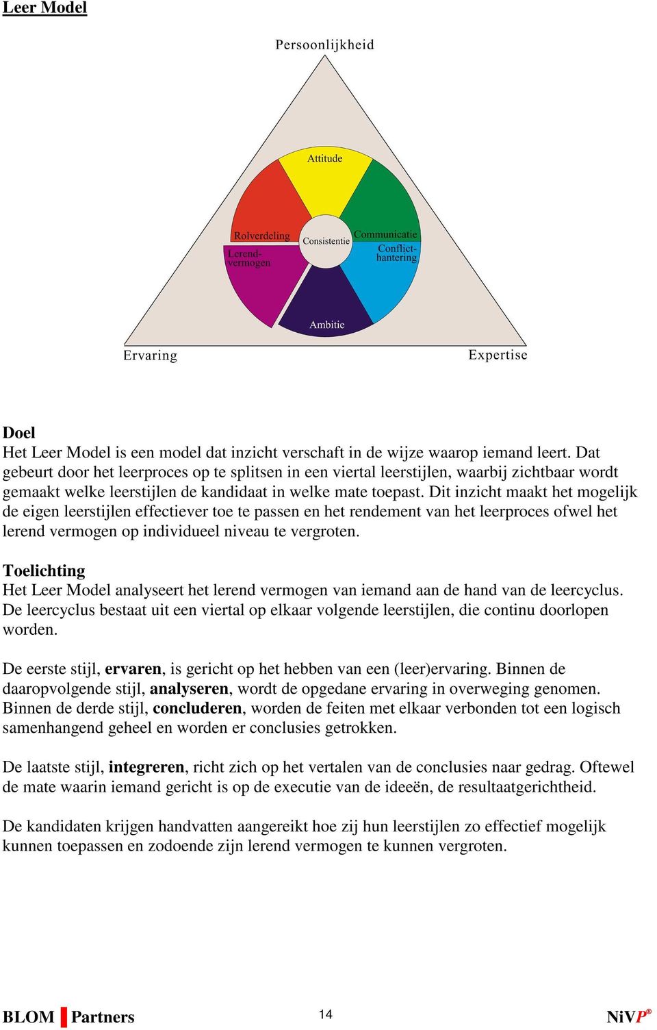 Dit inzicht maakt het mogelijk de eigen leerstijlen effectiever toe te passen en het rendement van het leerproces ofwel het lerend vermogen op individueel niveau te vergroten.