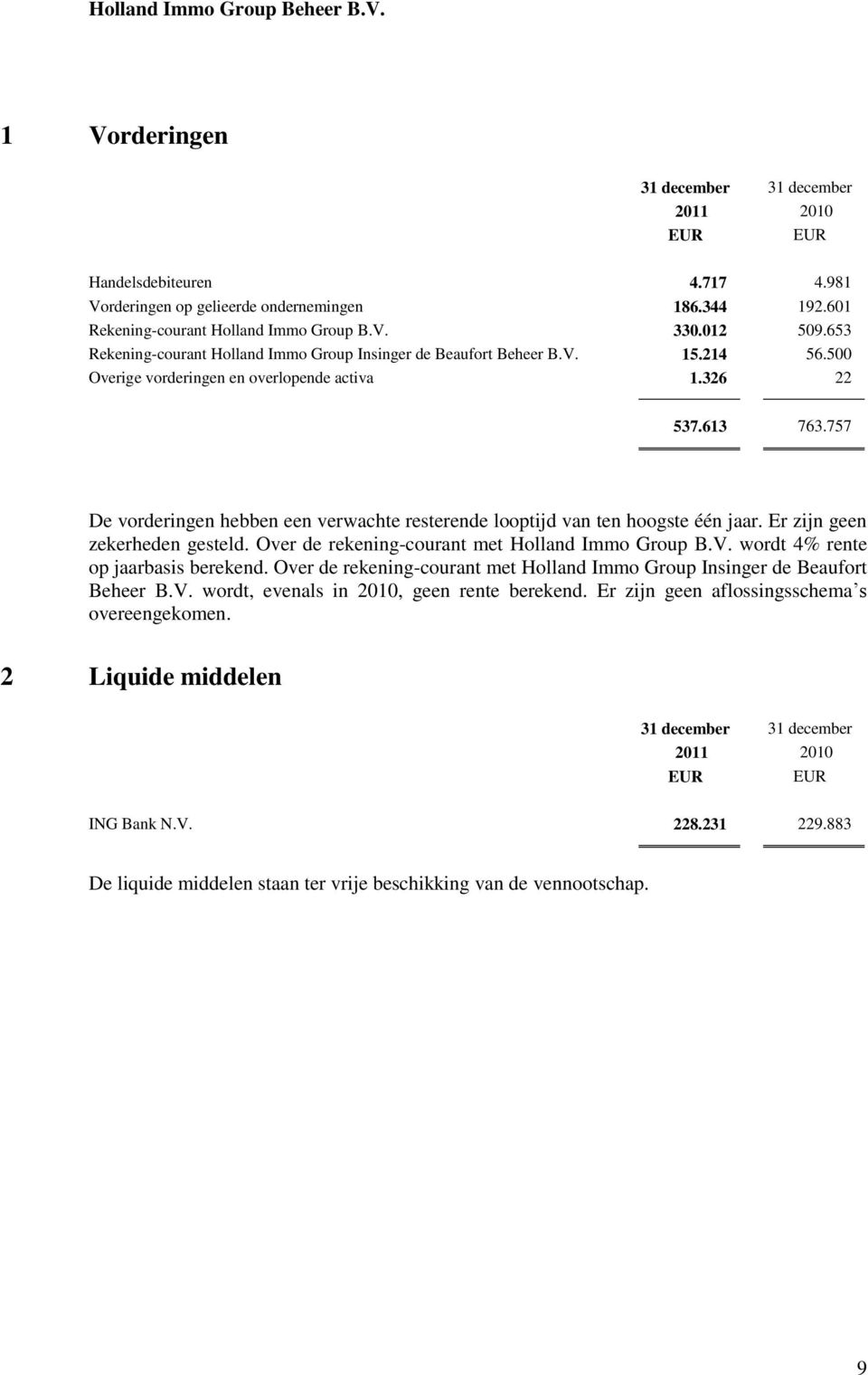 757 De vorderingen hebben een verwachte resterende looptijd van ten hoogste één jaar. Er zijn geen zekerheden gesteld. Over de rekening-courant met Holland Immo Group B.V.