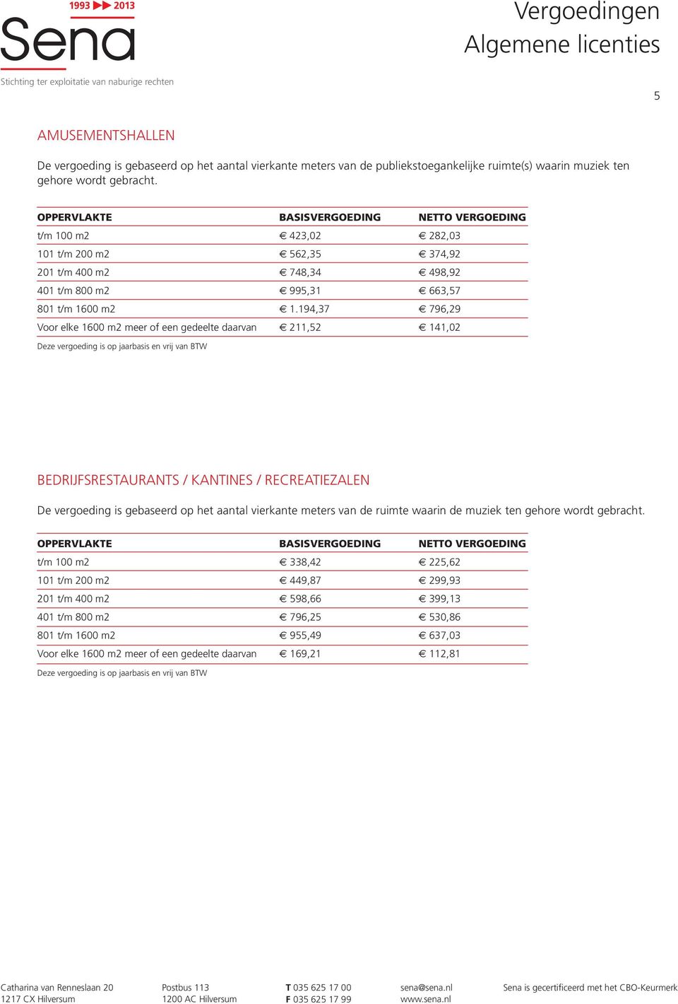 194,37 796,29 Voor elke 1600 m2 meer of een gedeelte daarvan 211,52 141,02 BEDRIJFSRESTAURANTS / KANTINES / RECREATIEZALEN De vergoeding is gebaseerd op het aantal vierkante meters