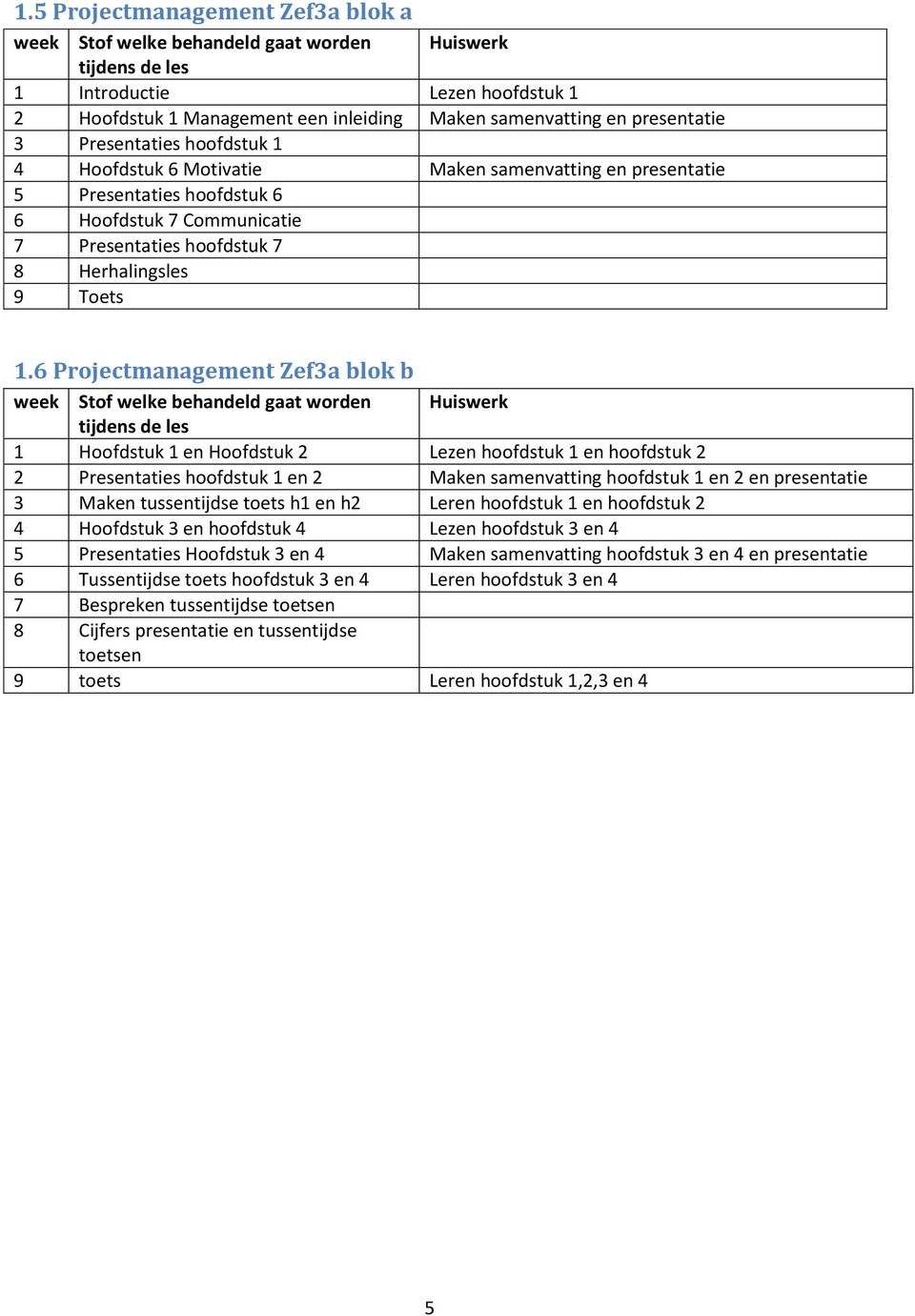 6 Projectmanagement Zef3a blok b 1 Hoofdstuk 1 en Hoofdstuk 2 Lezen hoofdstuk 1 en hoofdstuk 2 2 Presentaties hoofdstuk 1 en 2 Maken samenvatting hoofdstuk 1 en 2 en presentatie 3 Maken tussentijdse