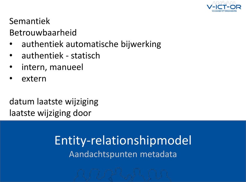 extern datum laatste wijziging laatste wijziging