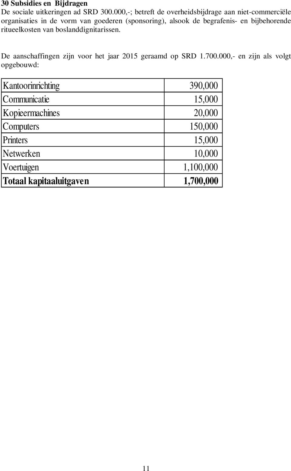 en bijbehorende ritueelkosten van boslanddignitarissen. De aanschaffingen zijn voor het jaar 2015 geraamd op SRD 1.700.