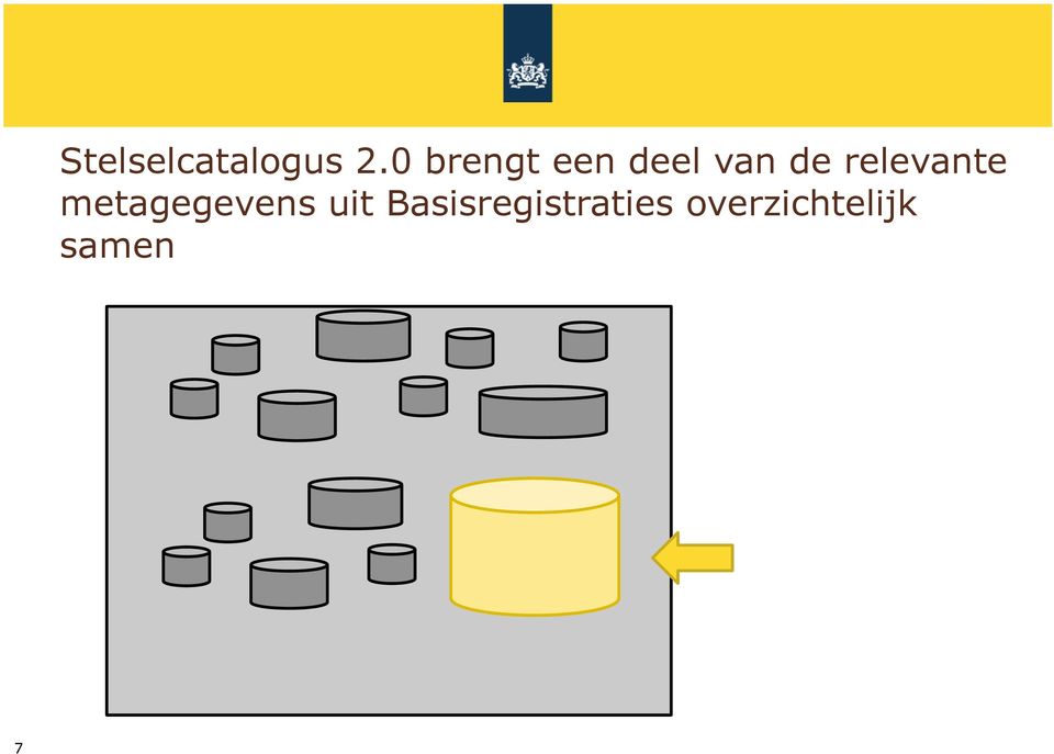 relevante metagegevens uit