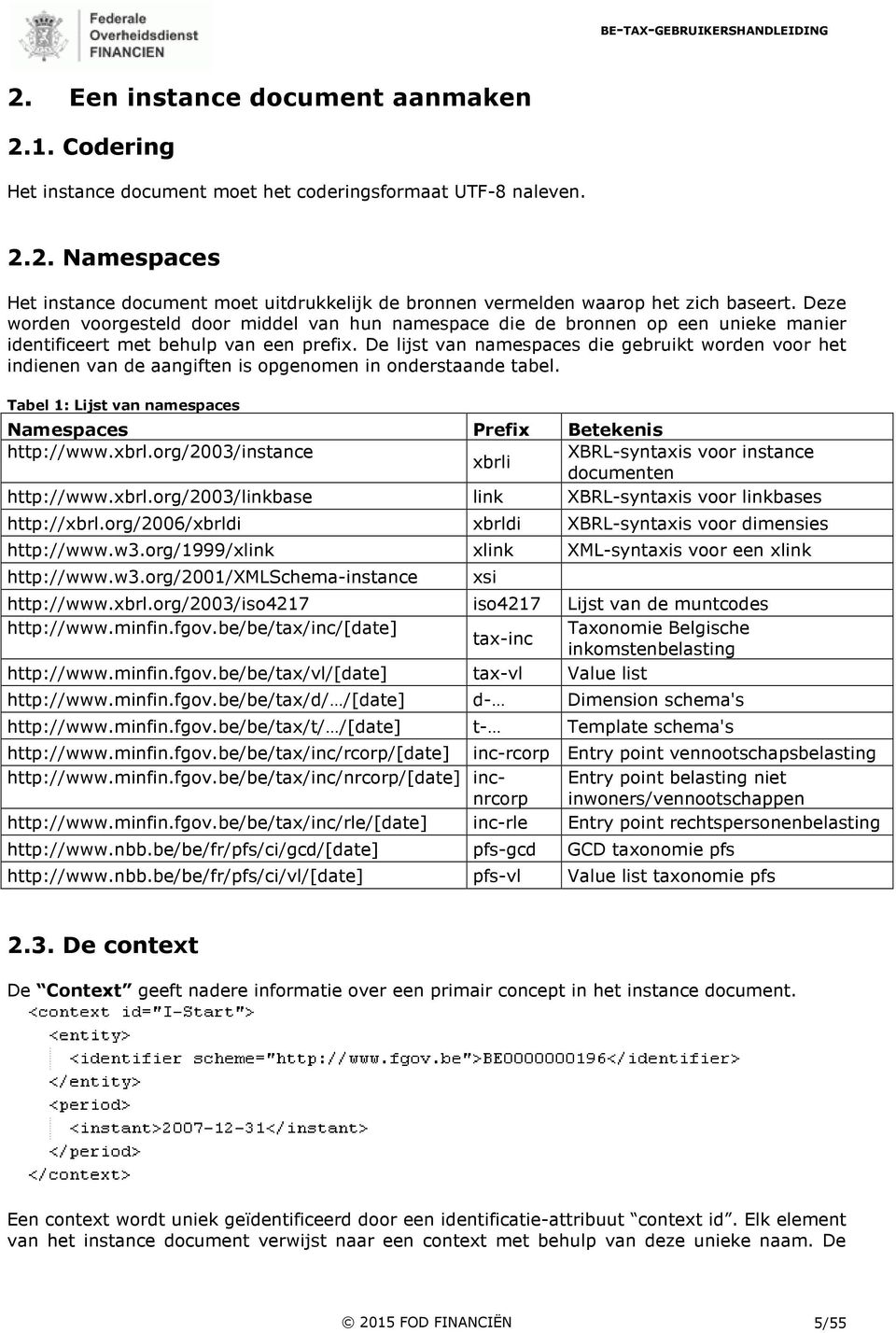 De lijst van namespaces die gebruikt worden voor het indienen van de aangiften is opgenomen in onderstaande tabel. Tabel 1: Lijst van namespaces Namespaces Prefix Betekenis http://www.xbrl.