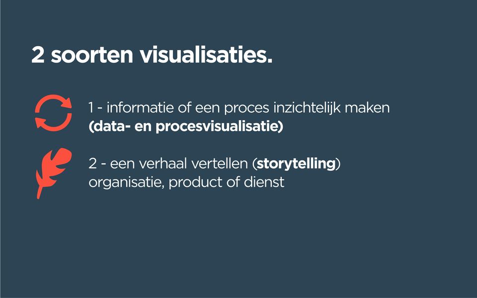 maken (data- en procesvisualisatie) 2 - een