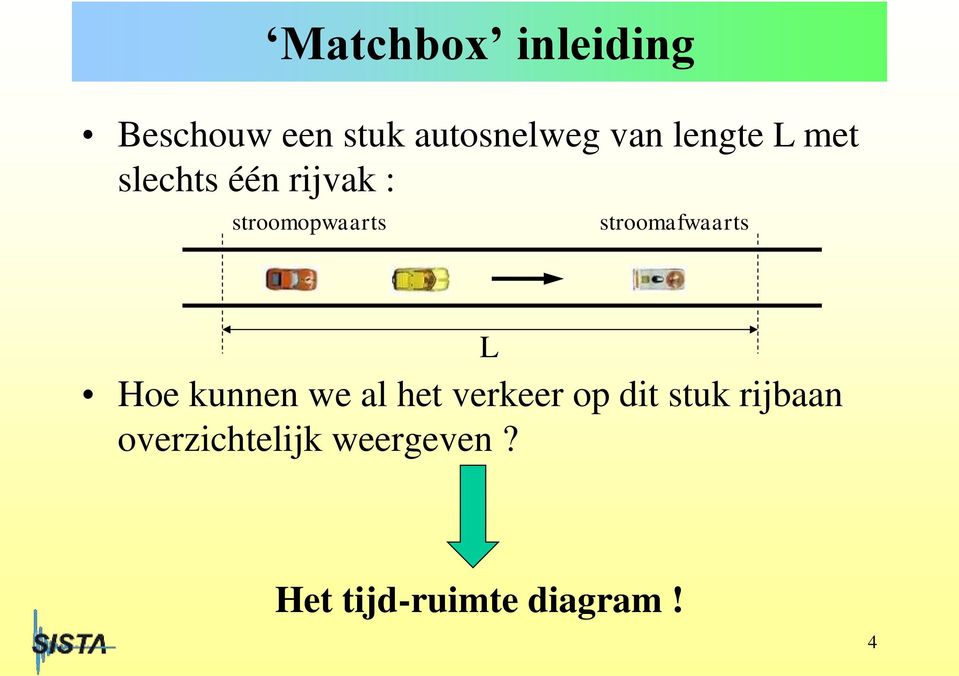 stroomafwaarts Hoe kunnen we al het verkeer op dit