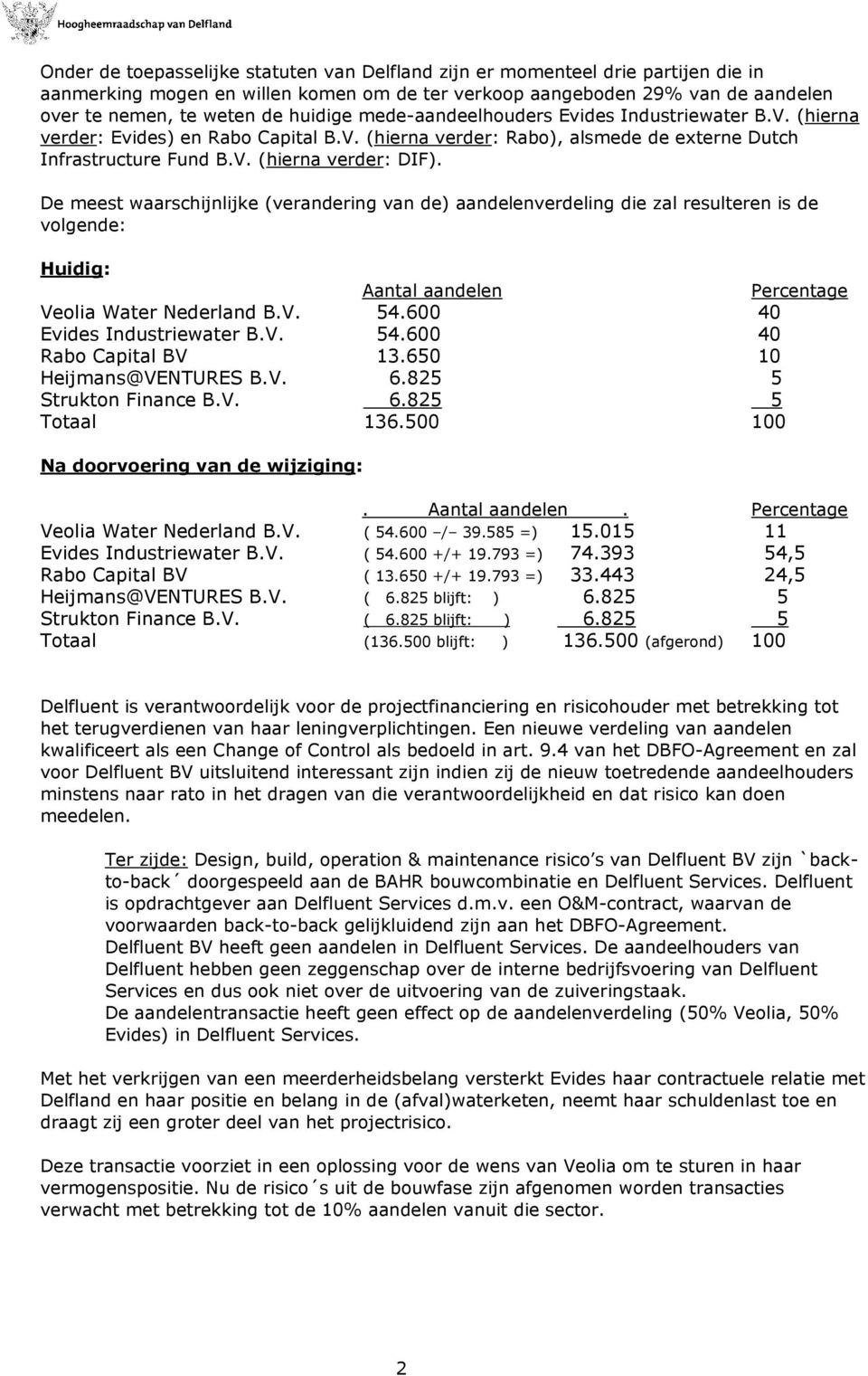 De meest waarschijnlijke (verandering van de) aandelenverdeling die zal resulteren is de volgende: Huidig: Aantal aandelen Percentage Veolia Water Nederland B.V. 54.600 40 Evides Industriewater B.V. 54.600 40 Rabo Capital BV 13.