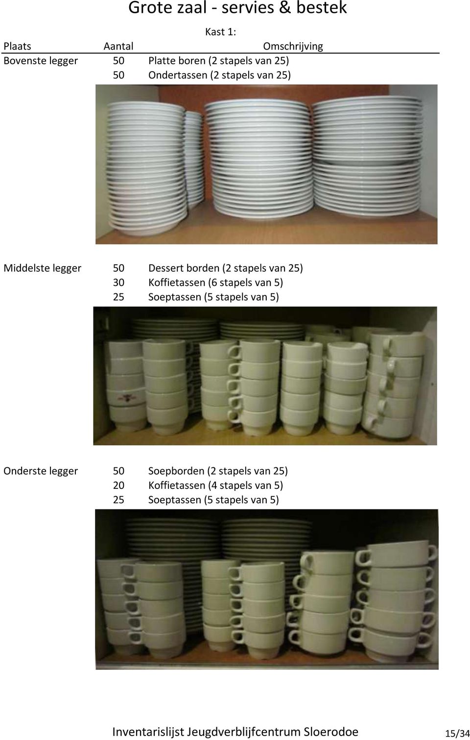 stapels van 5) 25 Soeptassen (5 stapels van 5) Onderste legger 50 Soepborden (2 stapels van 25) 20