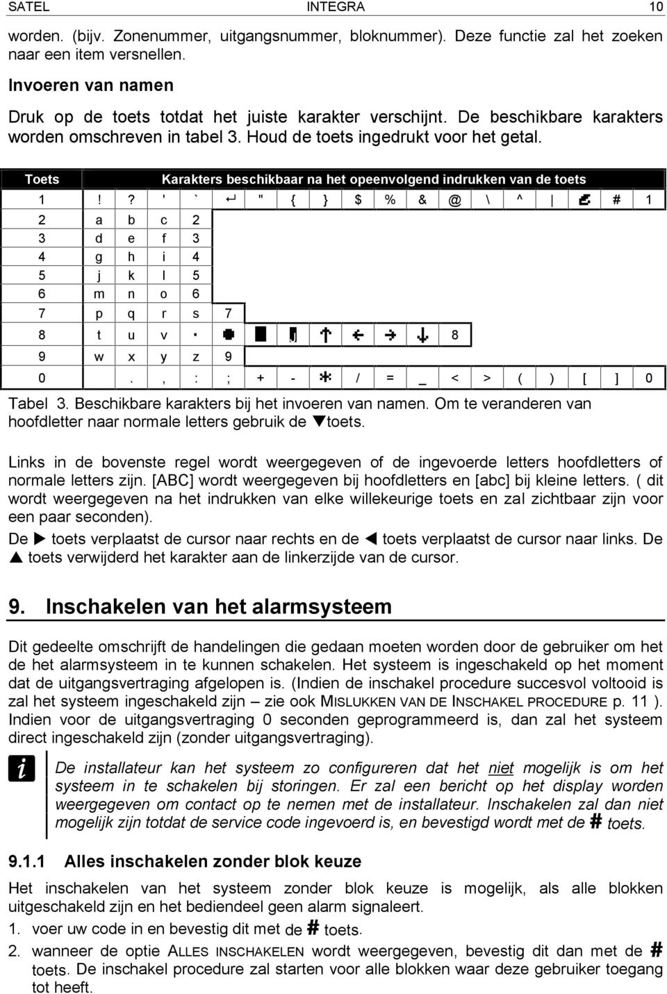 Toets Karakters beschikbaar na het opeenvolgend indrukken van de toets 1!? ' ` " { } $ % & @ \ ^ # 1 2 a b c 2 3 d e f 3 4 g h i 4 5 j k l 5 6 m n o 6 7 p q r s 7 8 t u v J 8 9 w x y z 9 0.