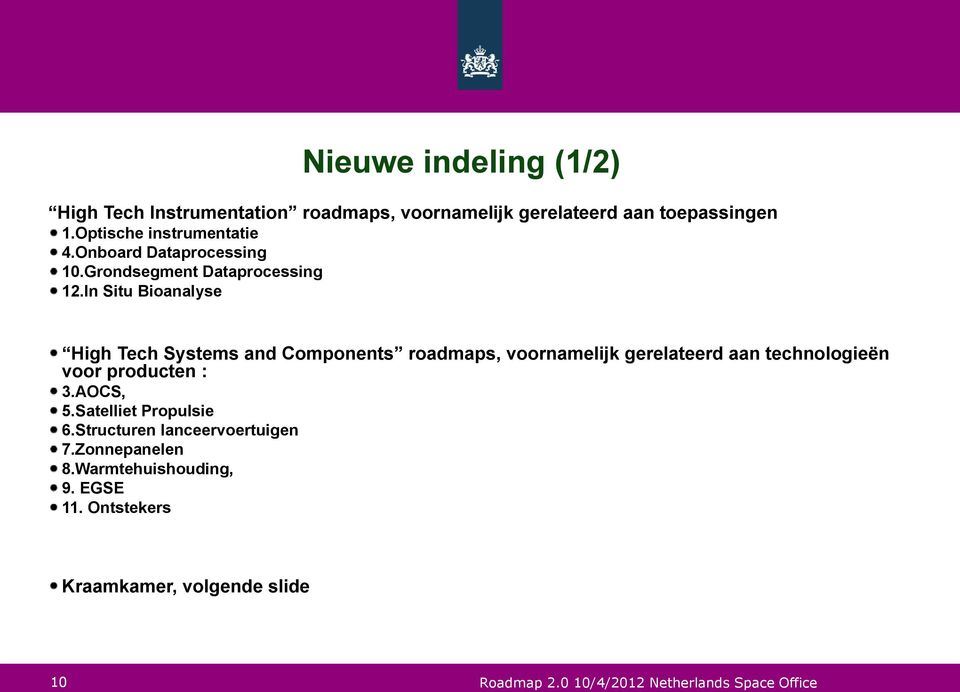 In Situ Bioanalyse High Tech Systems and Components roadmaps, voornamelijk gerelateerd aan technologieën voor