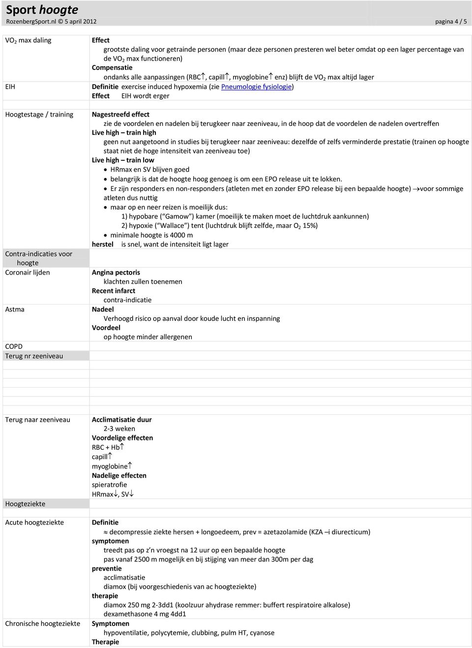 personen presteren wel beter omdat op een lager percentage van de VO 2 max functioneren) Compensatie ondanks alle aanpassingen (RBC, capill, myoglobine enz) blijft de VO 2 max altijd lager Definitie