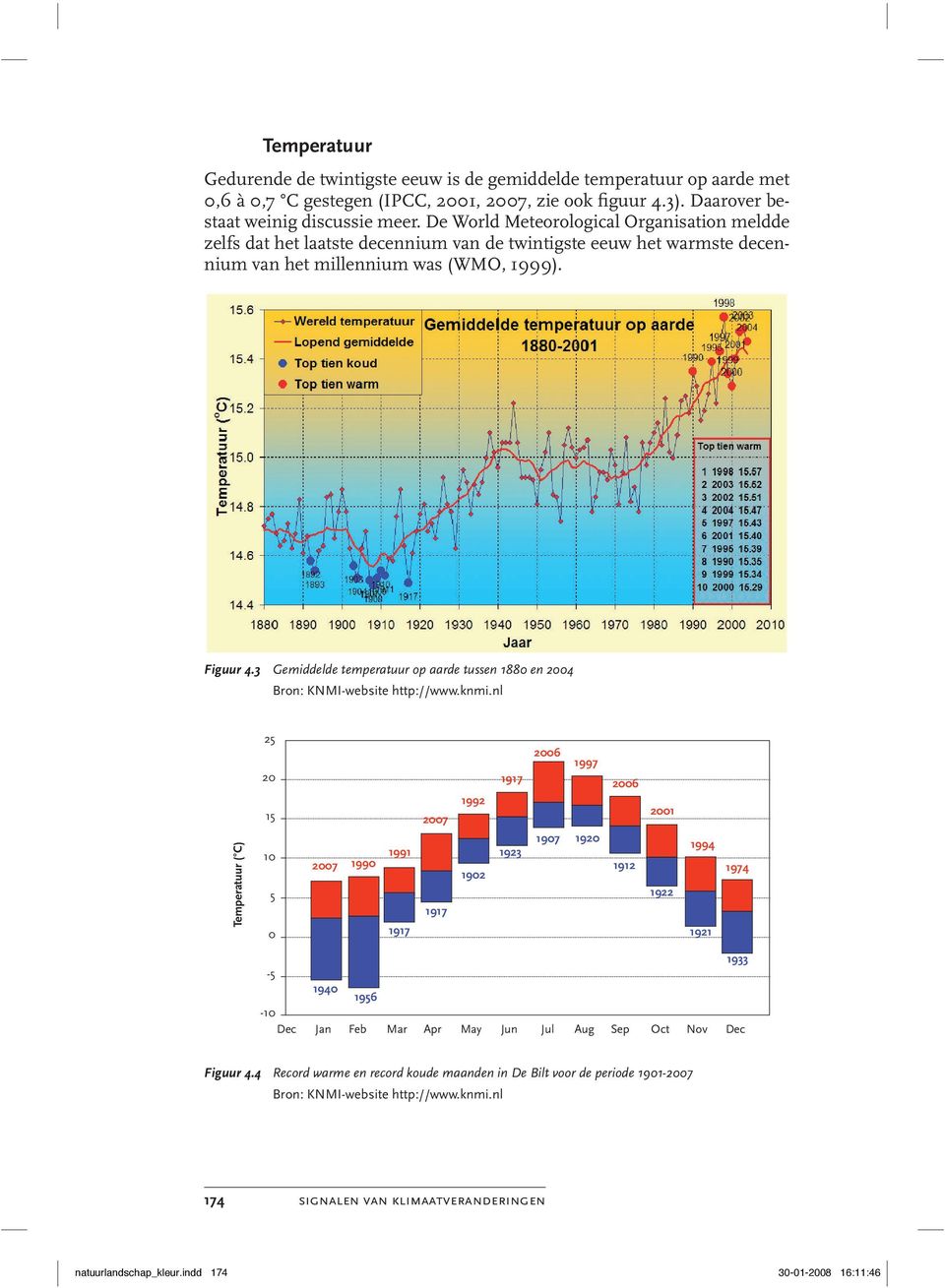 3 Gemiddelde temperatuur op aarde tussen 1880 en 2004 Bron: KNMI-website http://www.knmi.