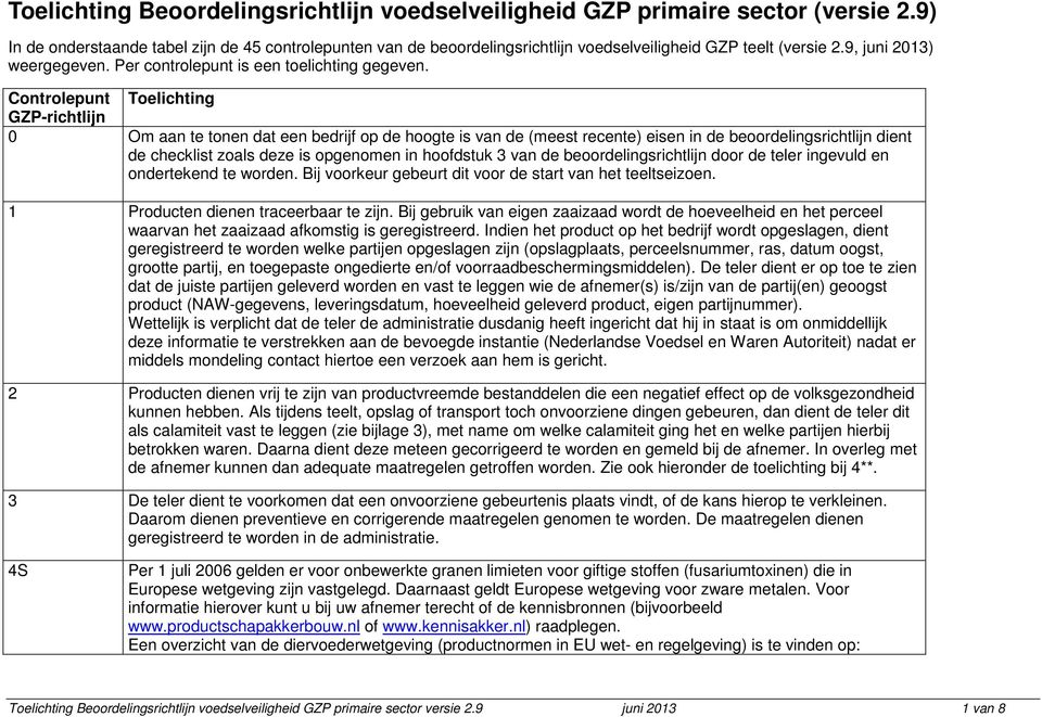 Controlepunt Toelichting GZP-richtlijn 0 Om aan te tonen dat een bedrijf op de hoogte is van de (meest recente) eisen in de beoordelingsrichtlijn dient de checklist zoals deze is opgenomen in