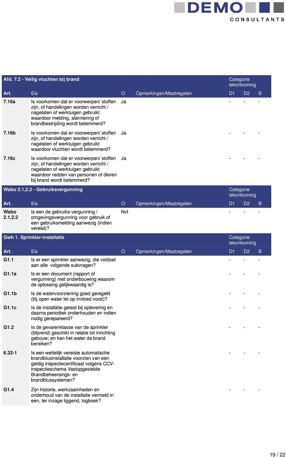 16b Is voorkomen dat er voorwerpen/ stoffen zijn, of handelingen worden verricht / nagelaten of werktuigen gebruikt waardoor vluchten wordt belemmerd? 7.