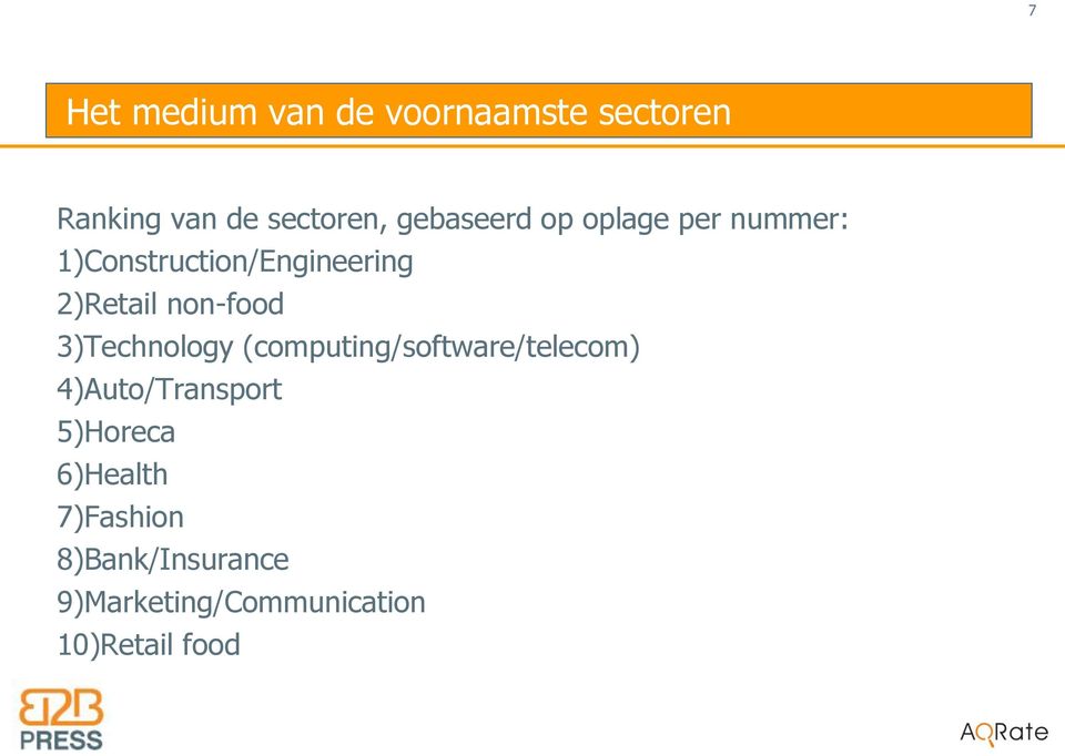non-food 3)Technology (computing/software/telecom) 4)Auto/Transport