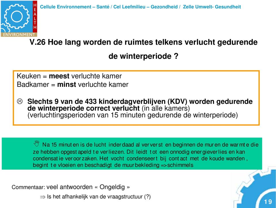 winterperiode) Na 15 minuten is de lucht inderdaad al ververst en beginnen de muren de warmte die ze hebben opgestapeld te verliezen.