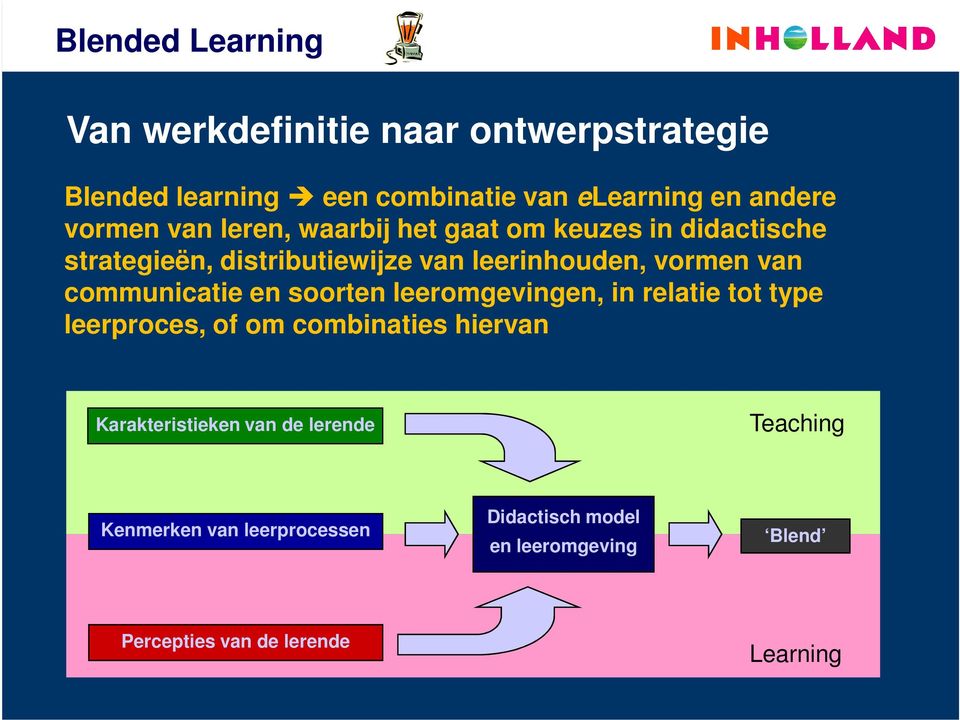 en soorten leeromgevingen, in relatie tot type leerproces, of om combinaties hiervan Karakteristieken van de