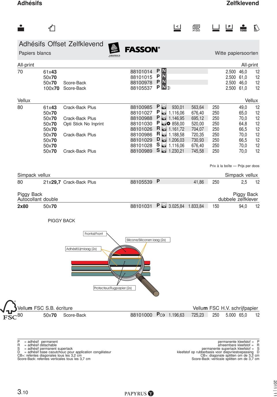 116,06 676,40 250 65,0 12 50x70 Crack-Back Plus 88100988 P L 1.146,95 695,12 250 70,0 12 50x70 Opti Stick No Inprint 88101030 P L 858,00 520,00 250 64,8 12 50x70 88101026 R L 1.