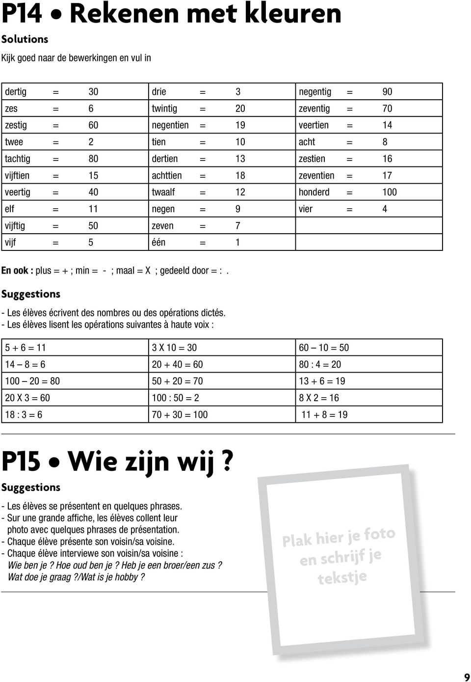 : plus = + ; min = - ; maal = ; gedeeld door = :. - Les élèves écrivent des nombres ou des opérations dictés.