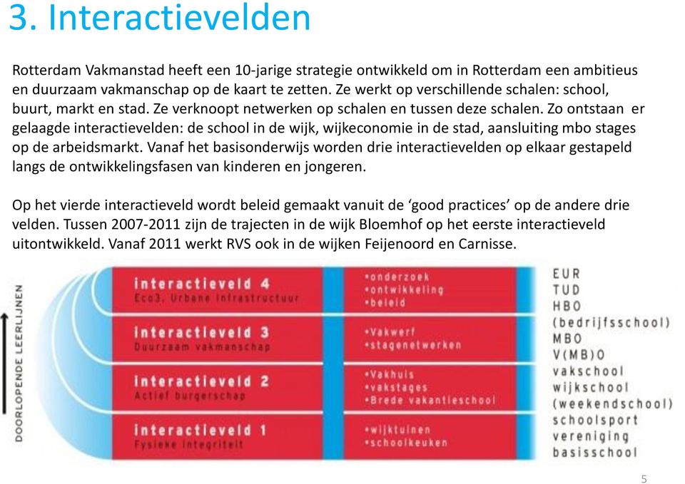 Zo ontstaan er gelaagde interactievelden: de school in de wijk, wijkeconomie in de stad, aansluiting mbo stages op de arbeidsmarkt.