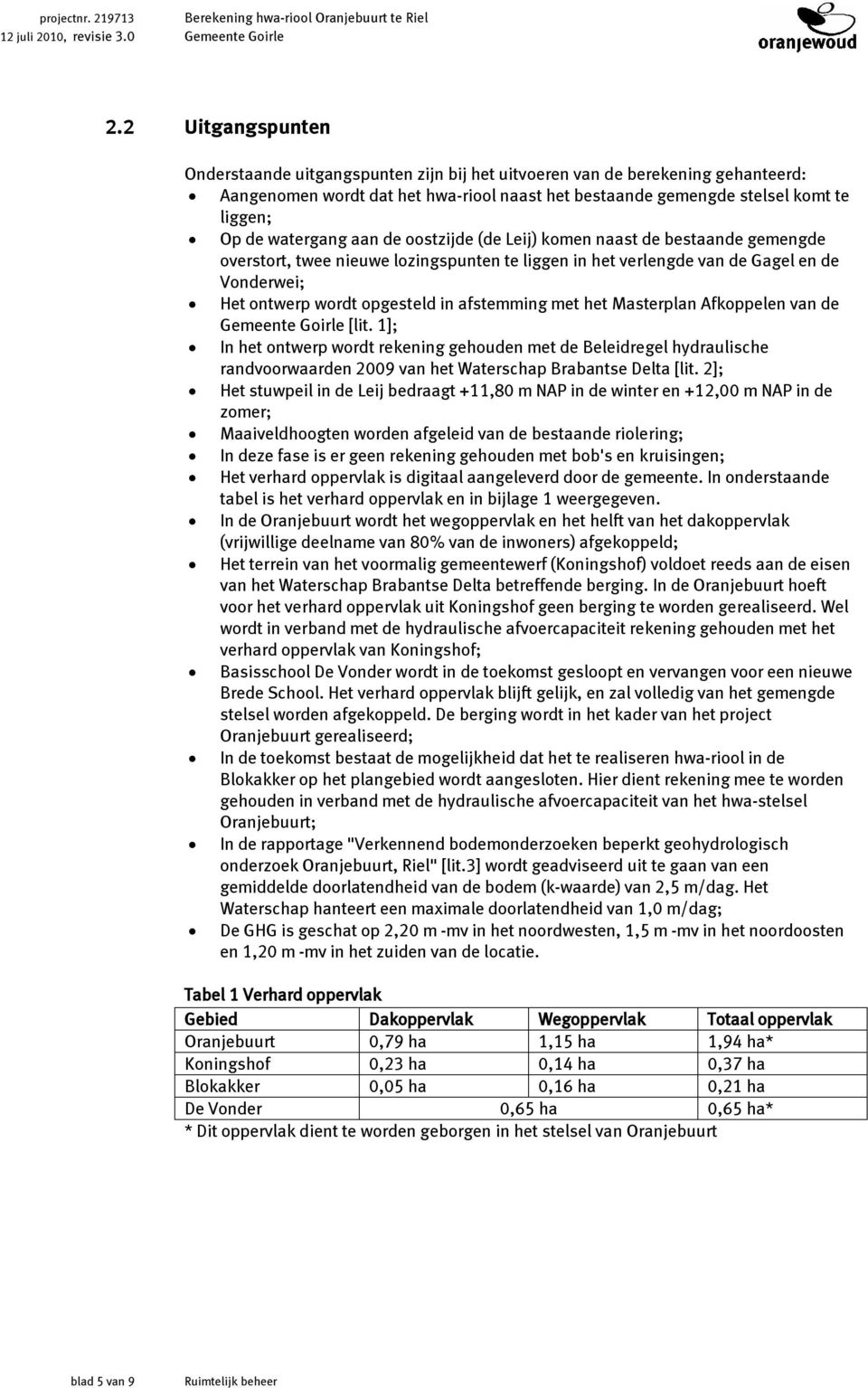 afstemming met het Masterplan Afkoppelen van de Gemeente Goirle [lit.