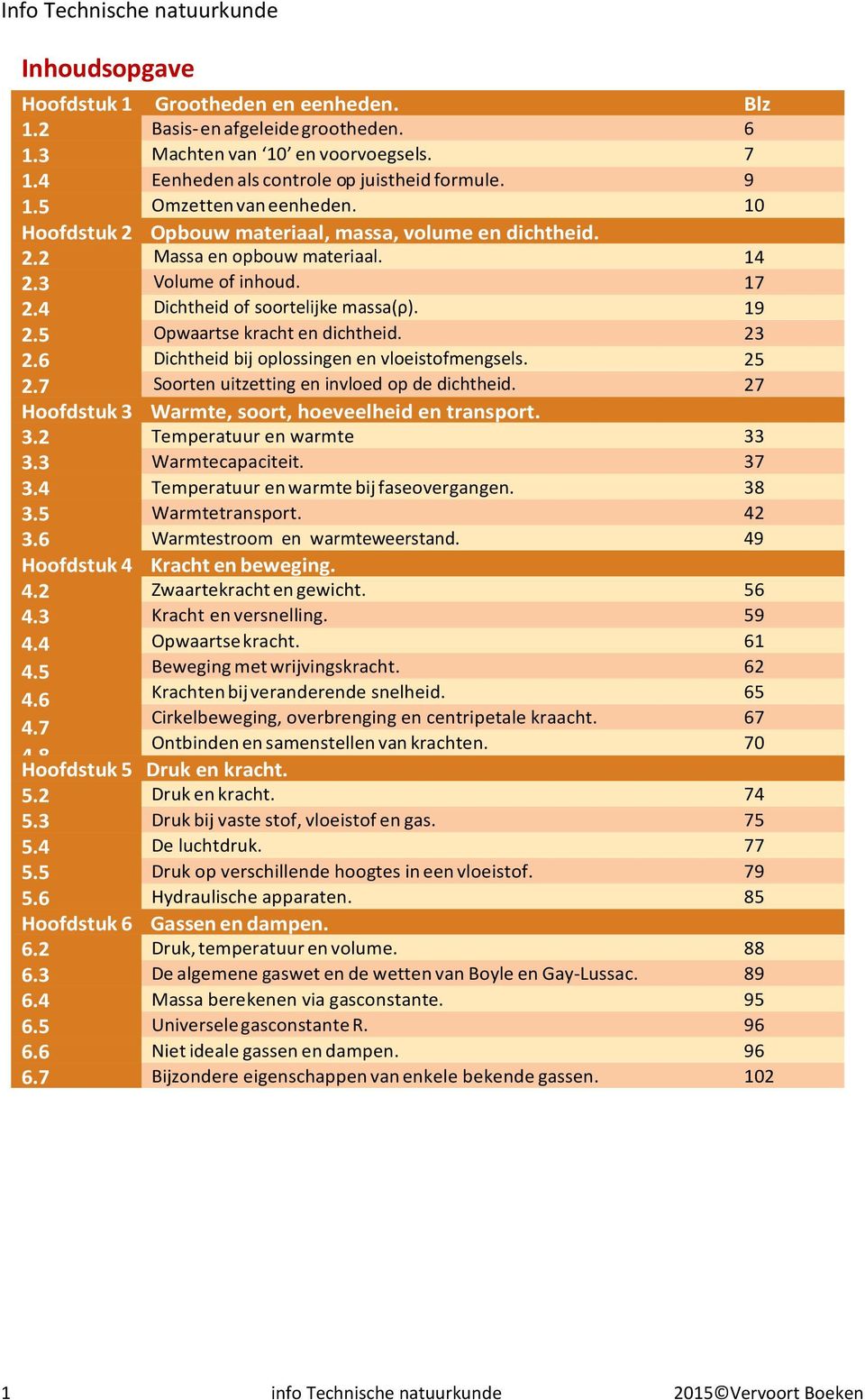 6 Dichtheid bij oploingen en vloeitofengel. 5.7 Soorten uitzetting en invloed op de dichtheid. 7 Hoofdtuk 3 Warte, oort, hoeveelheid en tranport. 3. Teperatuur en warte 33 3.3 Wartecapaciteit. 37 3.