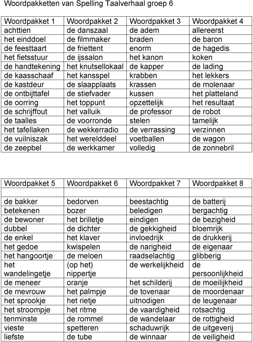 slaapplaats krassen de molenaar de ontbijttafel de stiefvader kussen het platteland de oorring het toppunt opzettelijk het resultaat de schrijffout het valluik de professor de robot de taalles de