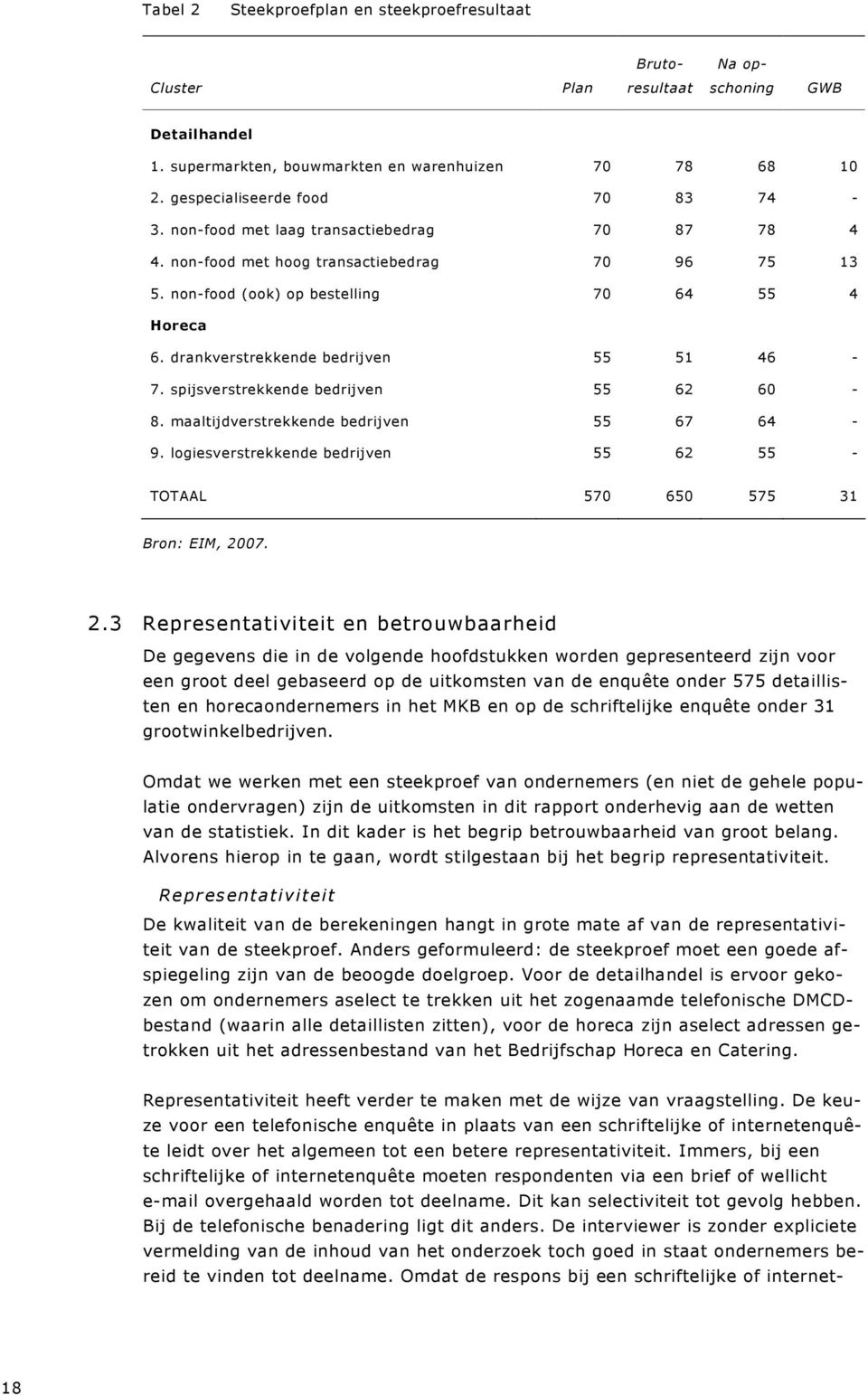 drankverstrekkende bedrijven 55 51 46-7. spijsverstrekkende bedrijven 55 62 60-8. maaltijdverstrekkende bedrijven 55 67 64-9.